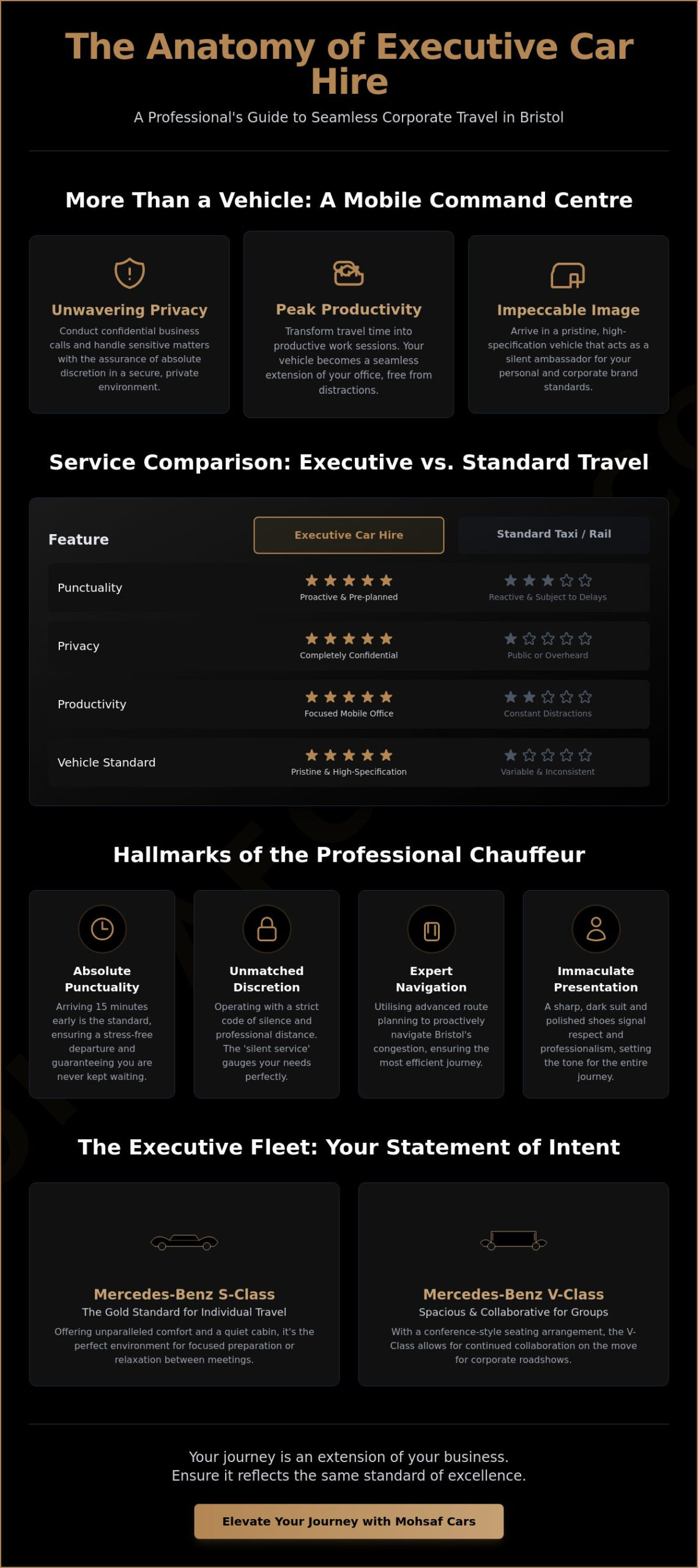 Executive Car Hire Bristol: Partner With Us