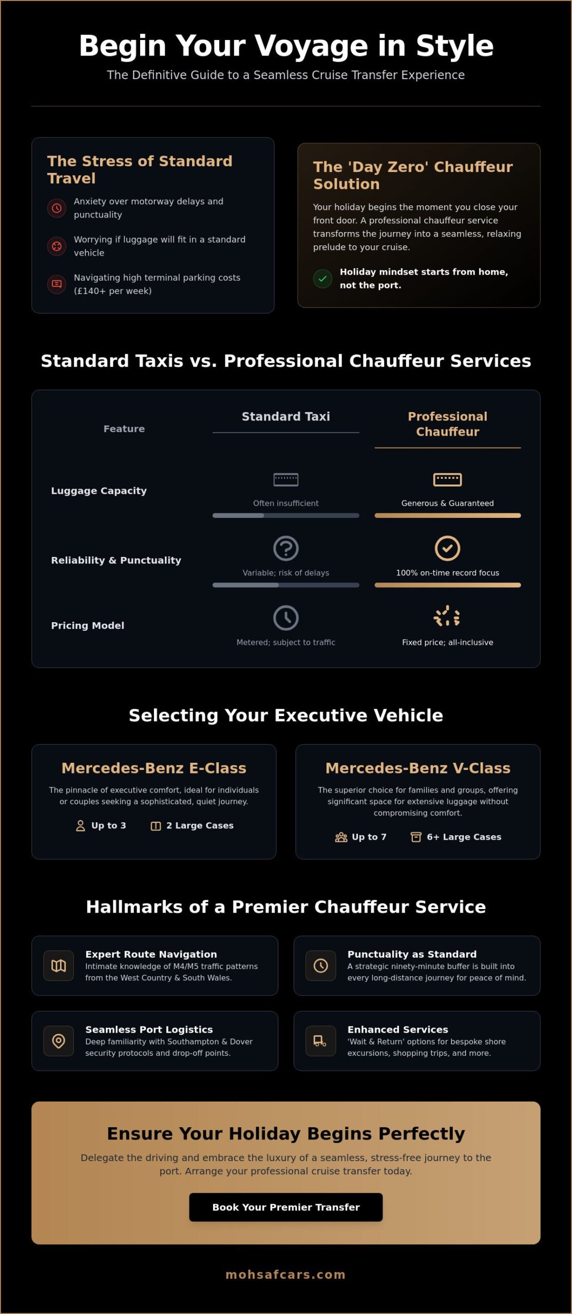 Cruise Transfer Chauffeur UK: The Ultimate Guide to Luxury Port Travel in 2026