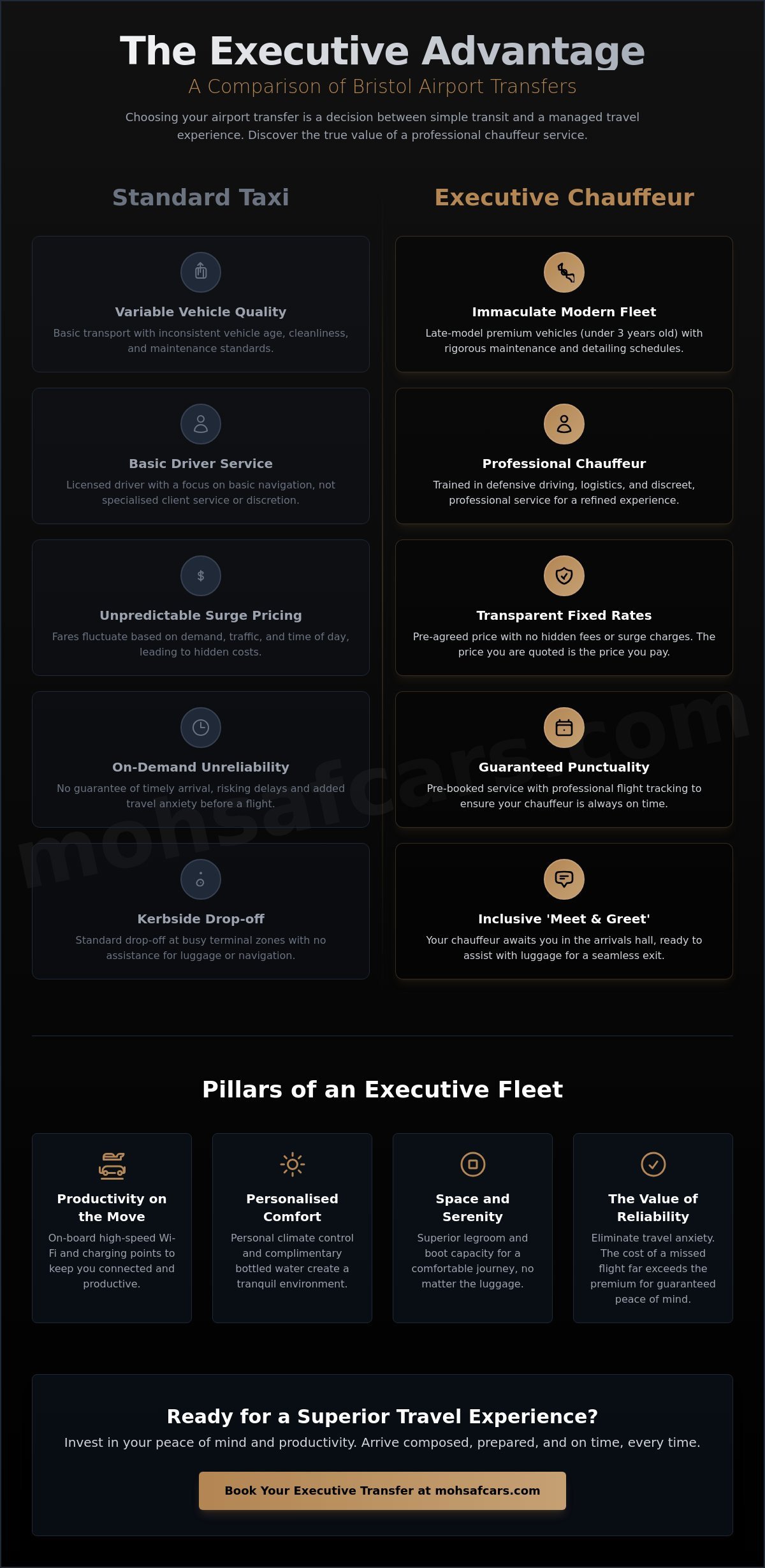 Executive Airport Cabs Bristol: A Luxury Comparison Guide for 2026